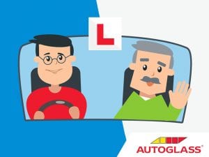 Question prep for your Driving License Test