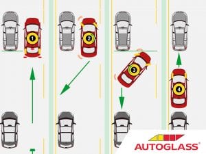 How to Parallel Park: tips for getting it right first time