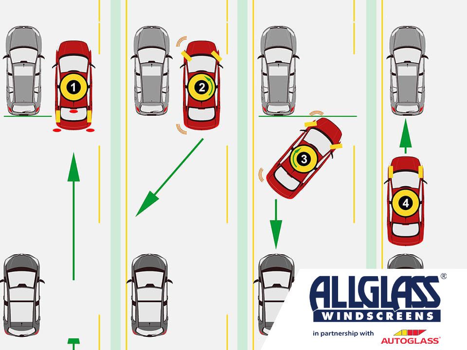 How to Parallel Park: tips for getting it right first time - Allglass® /  Autoglass® Blog