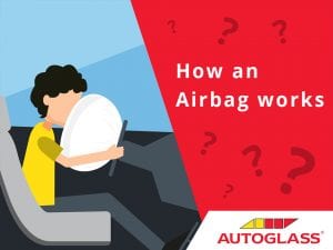 Ever wonder how an airbag works?